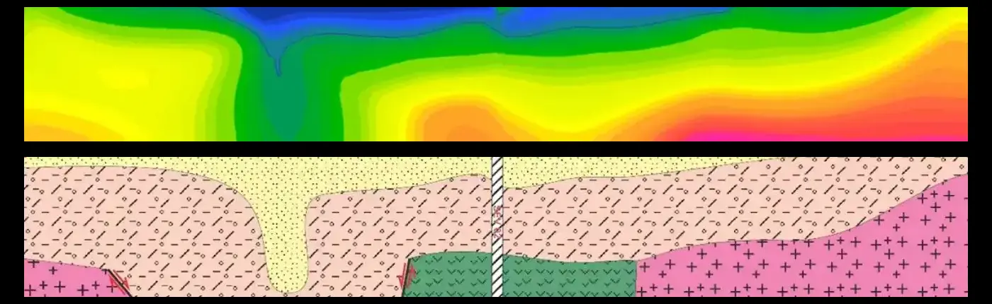 Seismic refraction velocity model and interpreted geological section showing subsurface layers and lateral variations